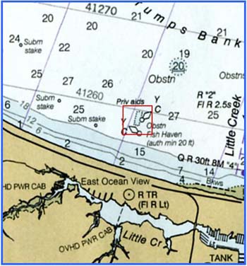 مخطط الشعاب المرجانية المطل على المحيط الشرقي
