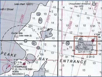 مخطط مثلث الشعاب المرجانية